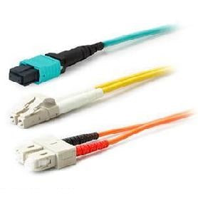 AddOn Networks ADD-LC-LC-1M9SMFLZ InfiniBand/fibre optic cable 1 m OS2 Yellow