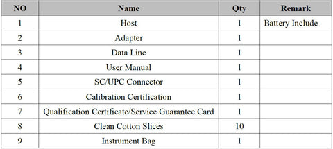 Lanview LVO-TEST network cable tester