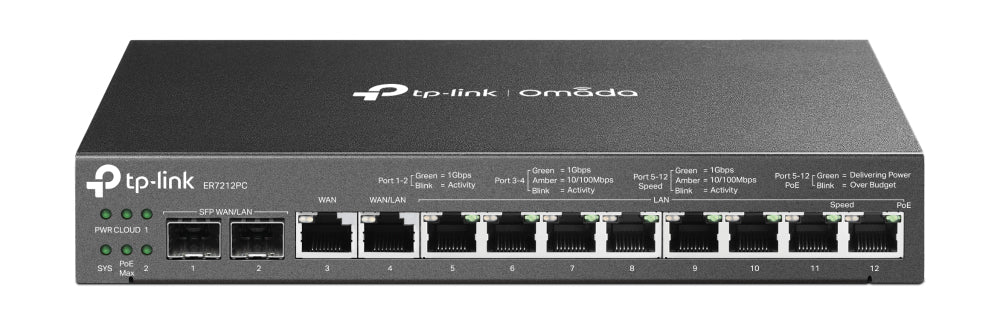 TP-Link Omada 3-in-1 Gigabit VPN Router – Baseline Technologies Limited