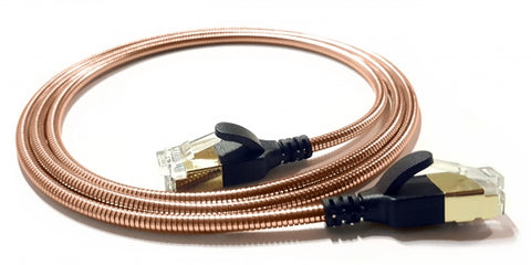 Wantec 7620 networking cable Copper 0.5 m Cat6 F/UTP (FTP)