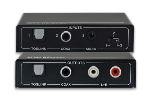 Vivolink VLEXTA170 AV extender AV transmitter & receiver Black