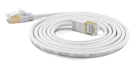 Wantec 7114 networking cable White 0.2 m Cat7 S/FTP (S-STP)