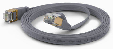 Wantec 7076 networking cable Grey 1.5 m Cat6a F/UTP (FTP)