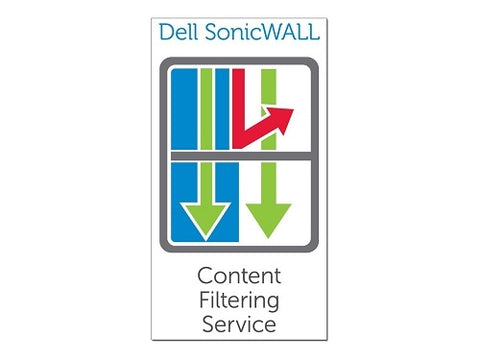 SonicWall Content Filtering Service Premium Business Edition Firewall Multilingual 1 license(s) 1 year(s)