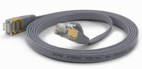 Wantec 7301 networking cable Grey 2 m Cat6a F/FTP (FFTP)