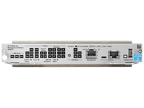 Hewlett Packard Enterprise 5400R zl2 Management Module network switch module