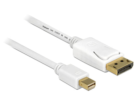 DeLOCK 83483 DisplayPort cable 3 m Mini DisplayPort White