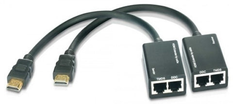 Techly IDATA-EXT-E30D video splitter HDMI