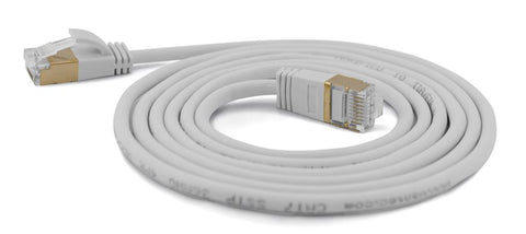 Wantec 7187 networking cable Grey 1 m Cat7 S/FTP (S-STP)