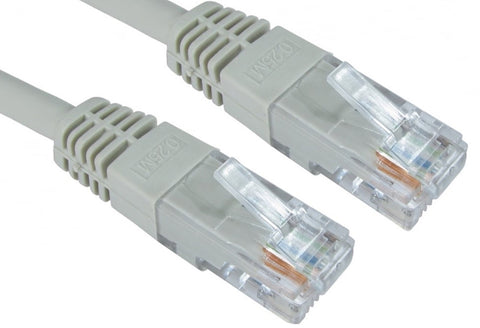 Target ERT-602 GREY networking cable 2 m Cat6 U/UTP (UTP)