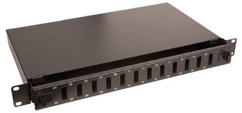 Lanview LVO231551 patch panel 1U